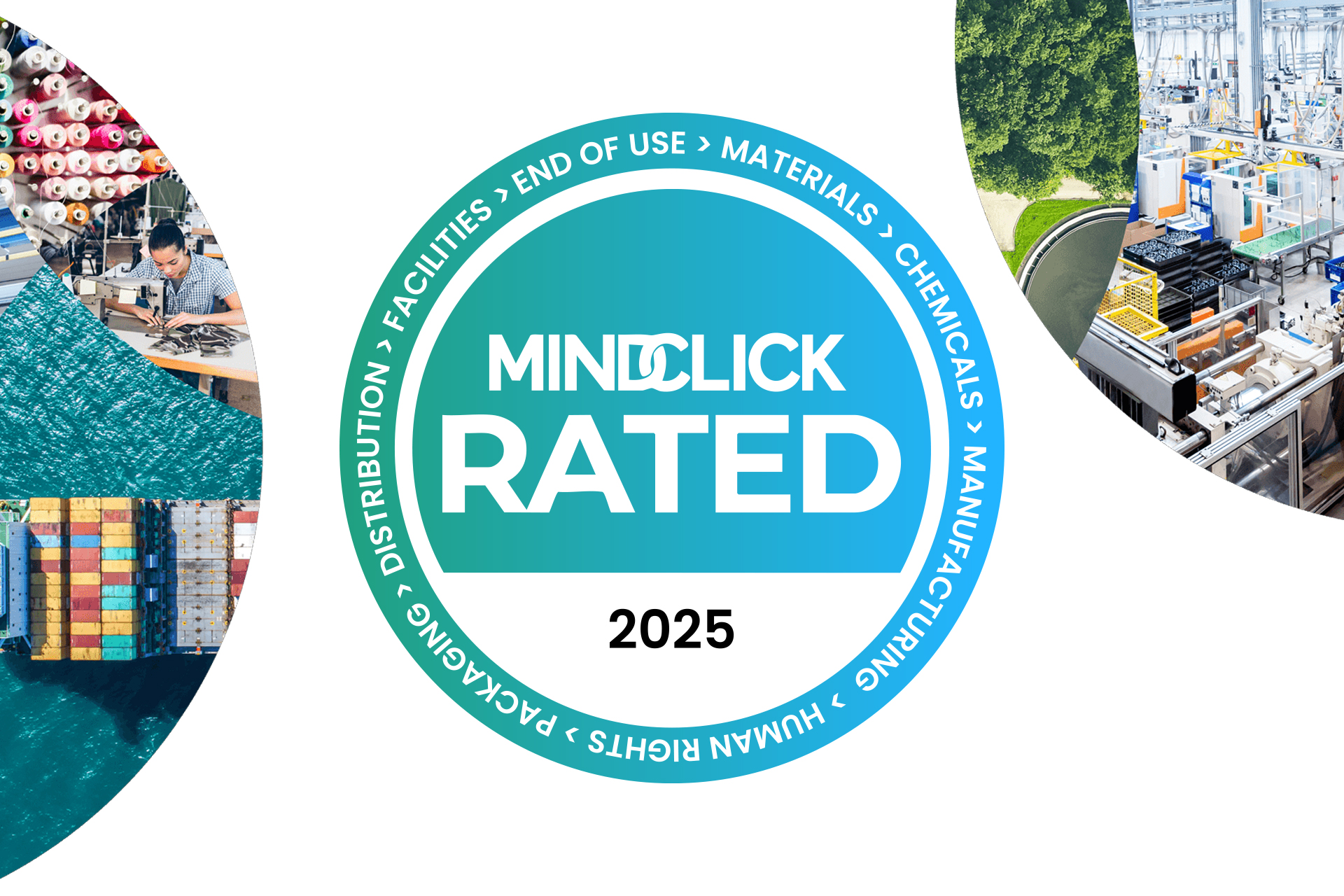 Foliot ouvre la voie en matière de pratiques ESG avec l’évaluation de MindClick.